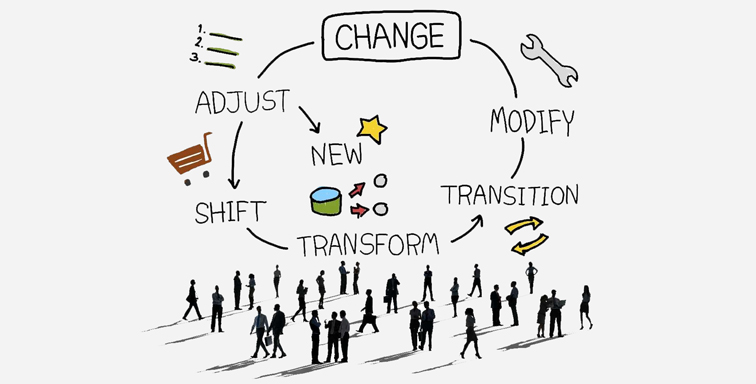 Leading Organisational Transformations