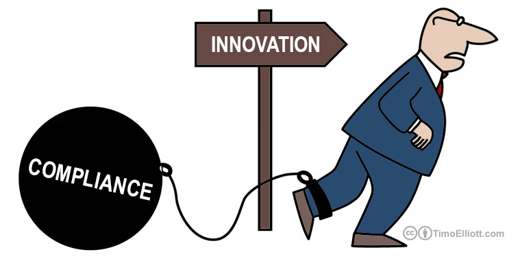 Innovation v Compliance
